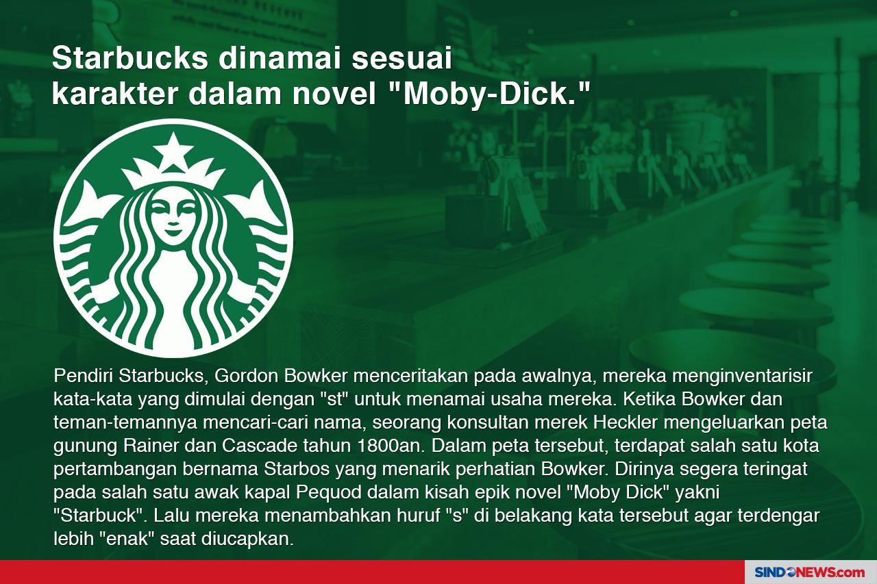 Sejarah Unik Asal Usul...