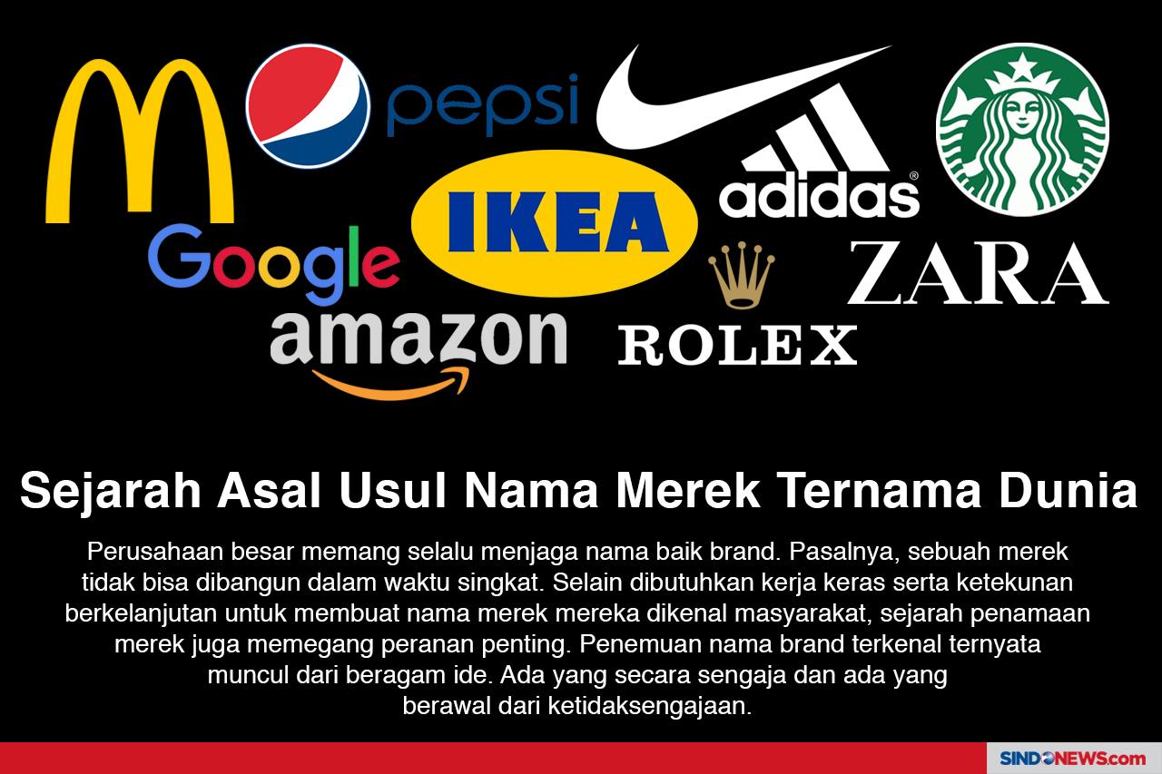 Sejarah Unik Asal Usul...