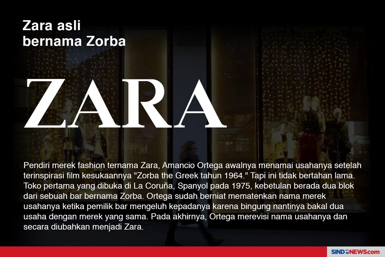 Sejarah Unik Asal Usul...