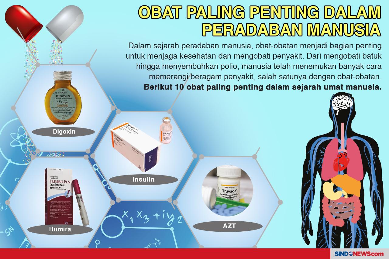 Obat Paling Penting...