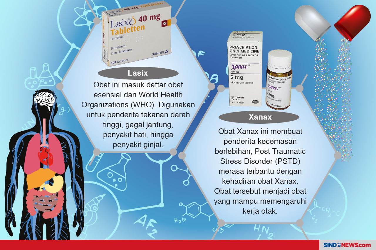 Obat Paling Penting...