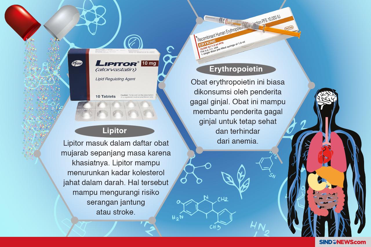 Obat Paling Penting...