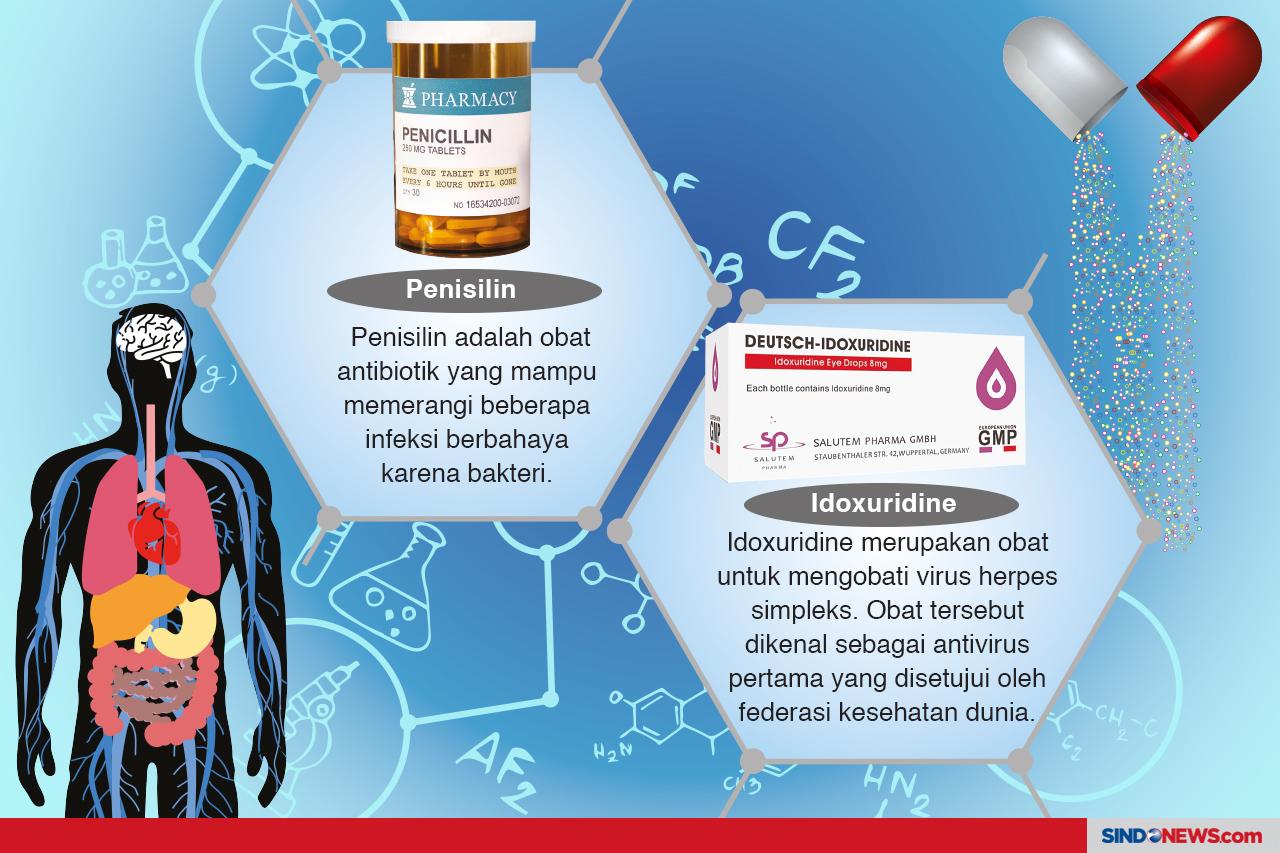 Obat Paling Penting...