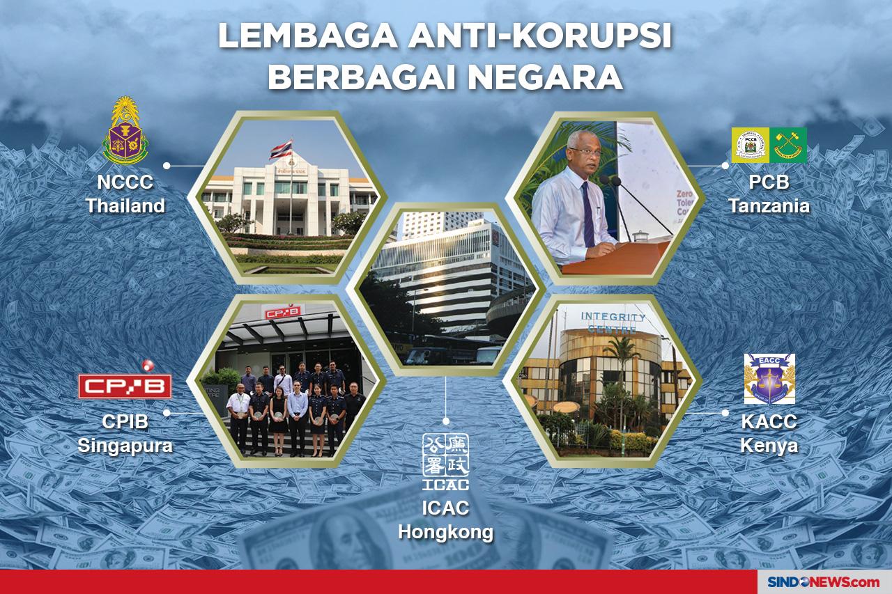 Negara-Negara Terbaik...