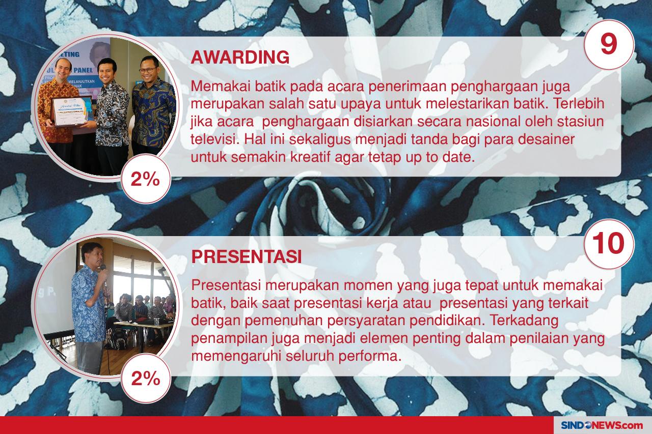 10 Momen Pas untuk Mengenakan...