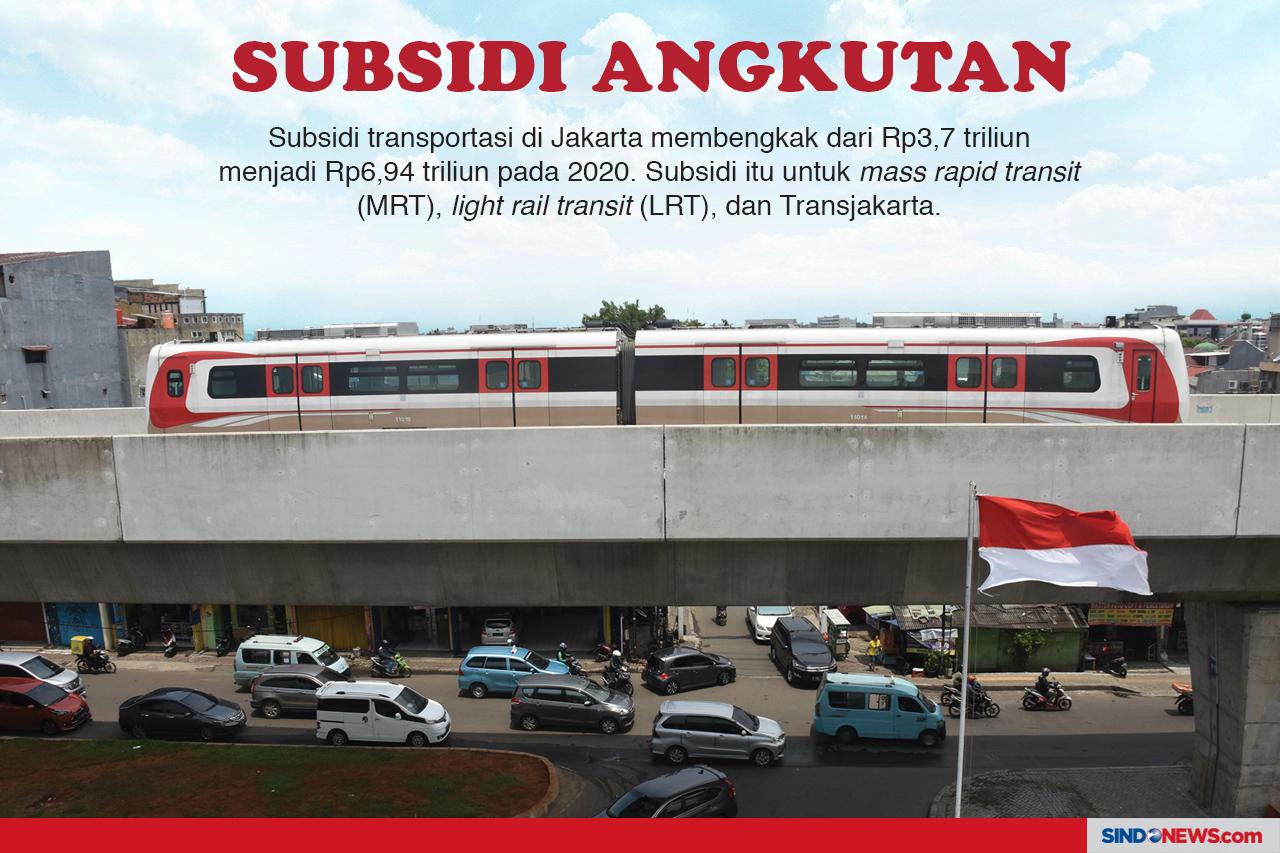 DKI Jakarta Diminta...