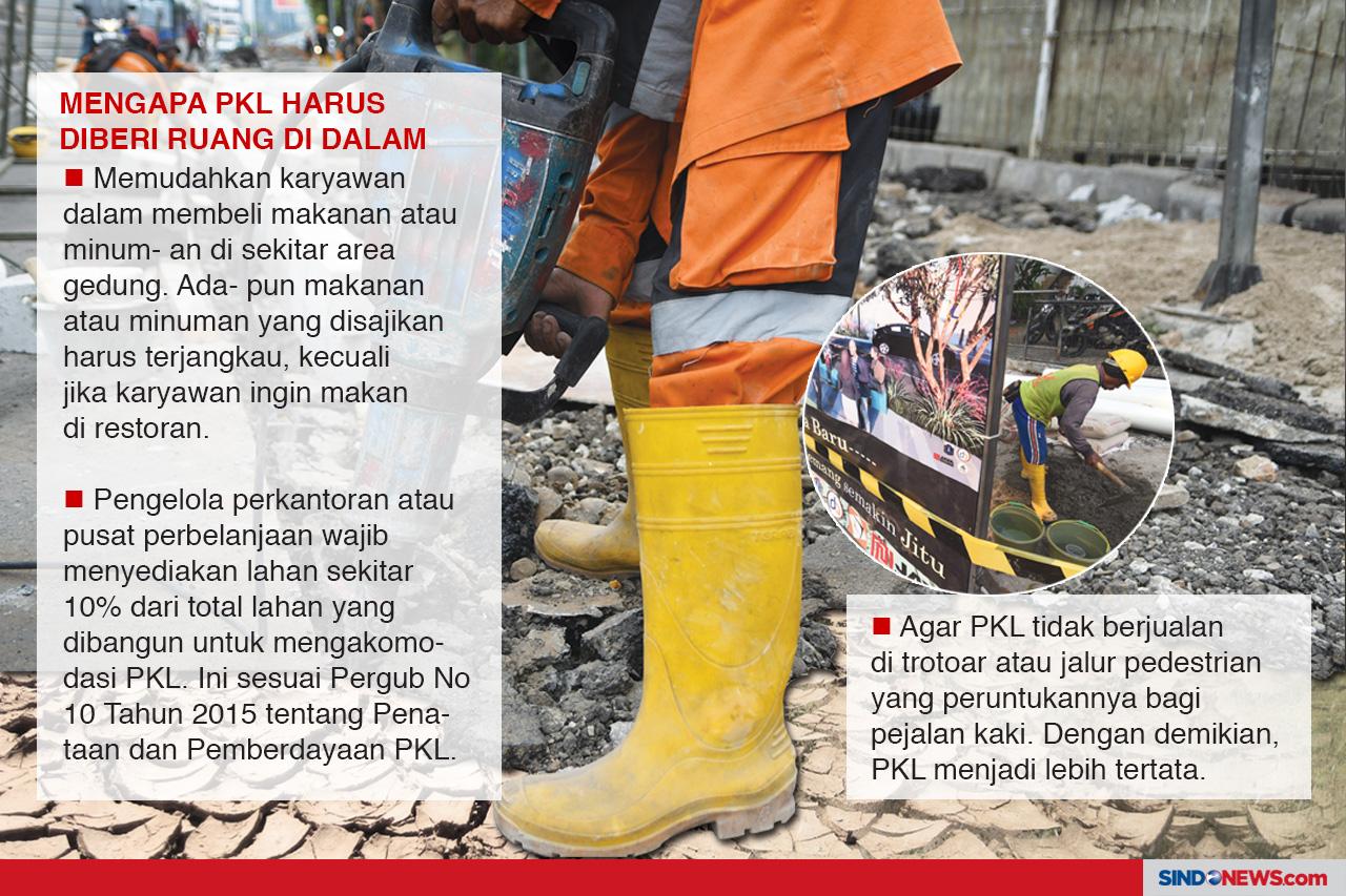 Gedung Diminta Sediakan...
