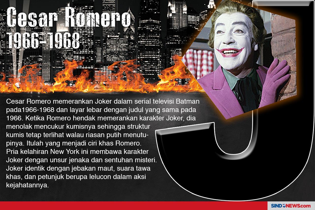 Joker, Sosok Penjahat...