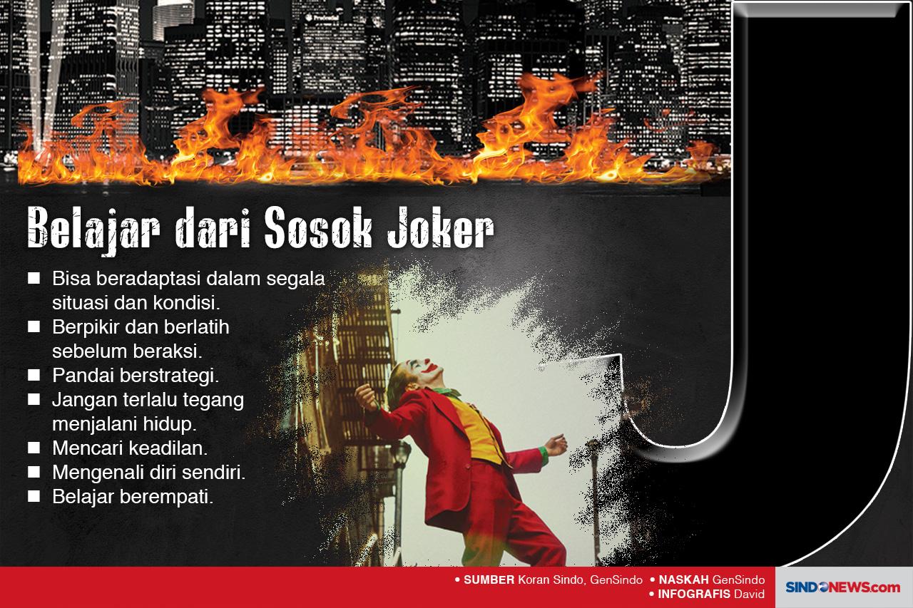 Joker, Sosok Penjahat...