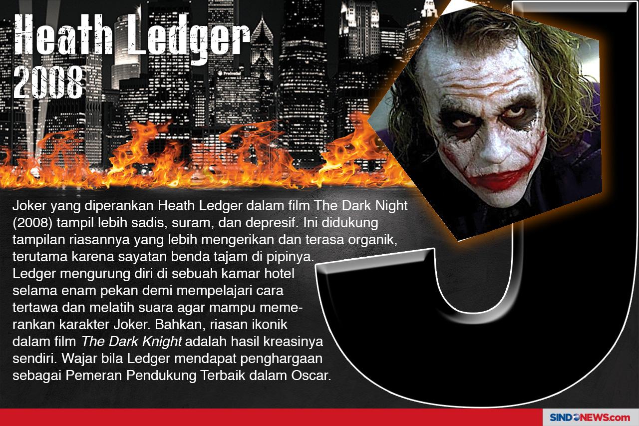 Joker, Sosok Penjahat...