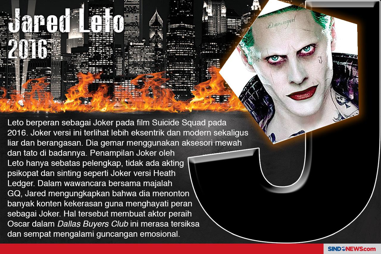 Joker, Sosok Penjahat...