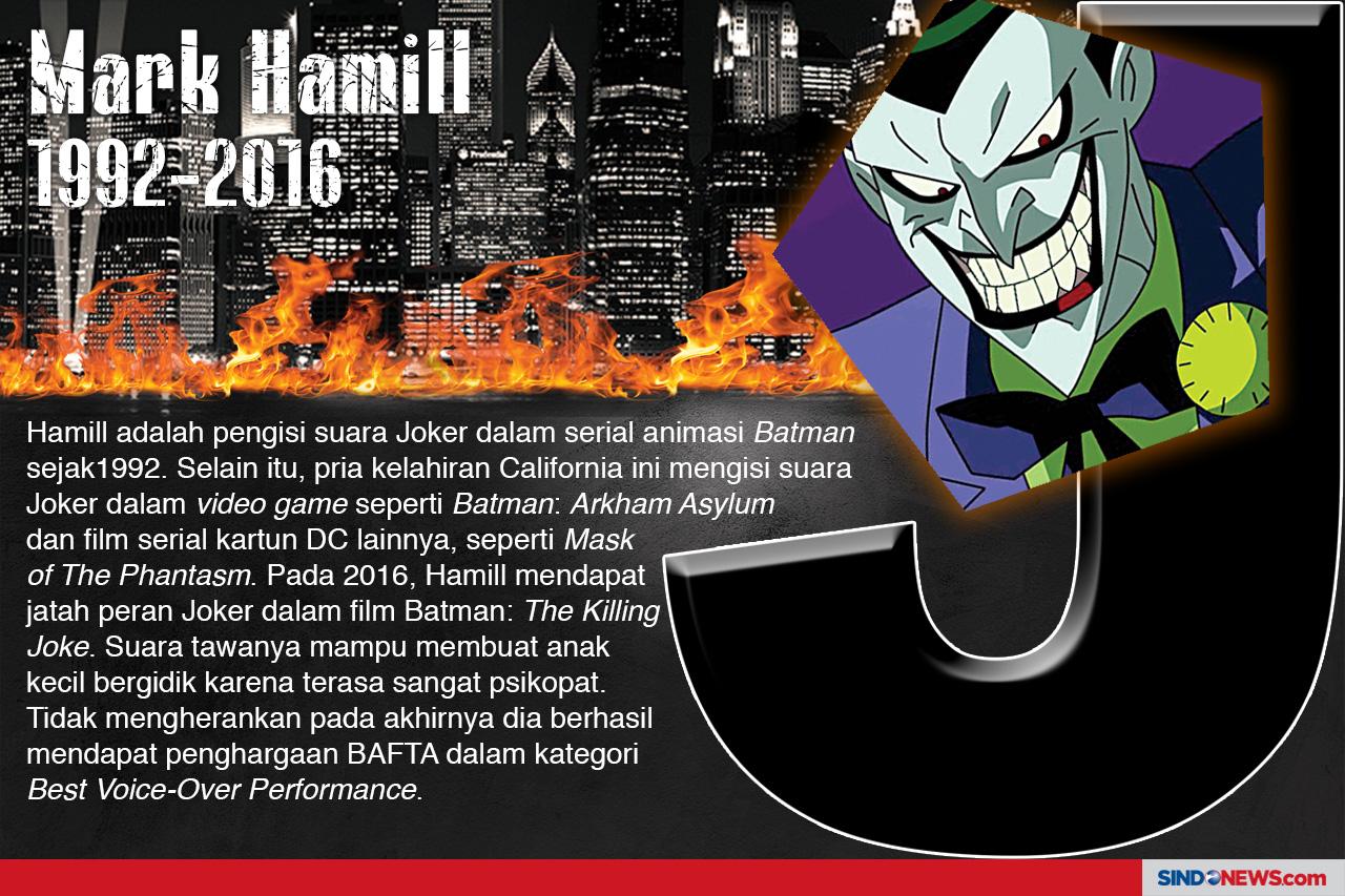 Joker, Sosok Penjahat...