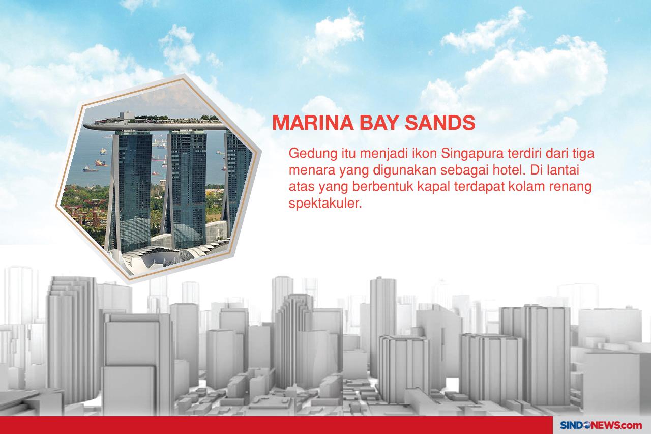 Gedung Pencakar Langit...