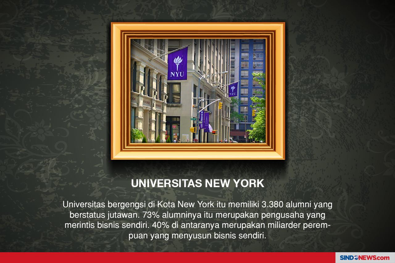 Universitas Harvard...
