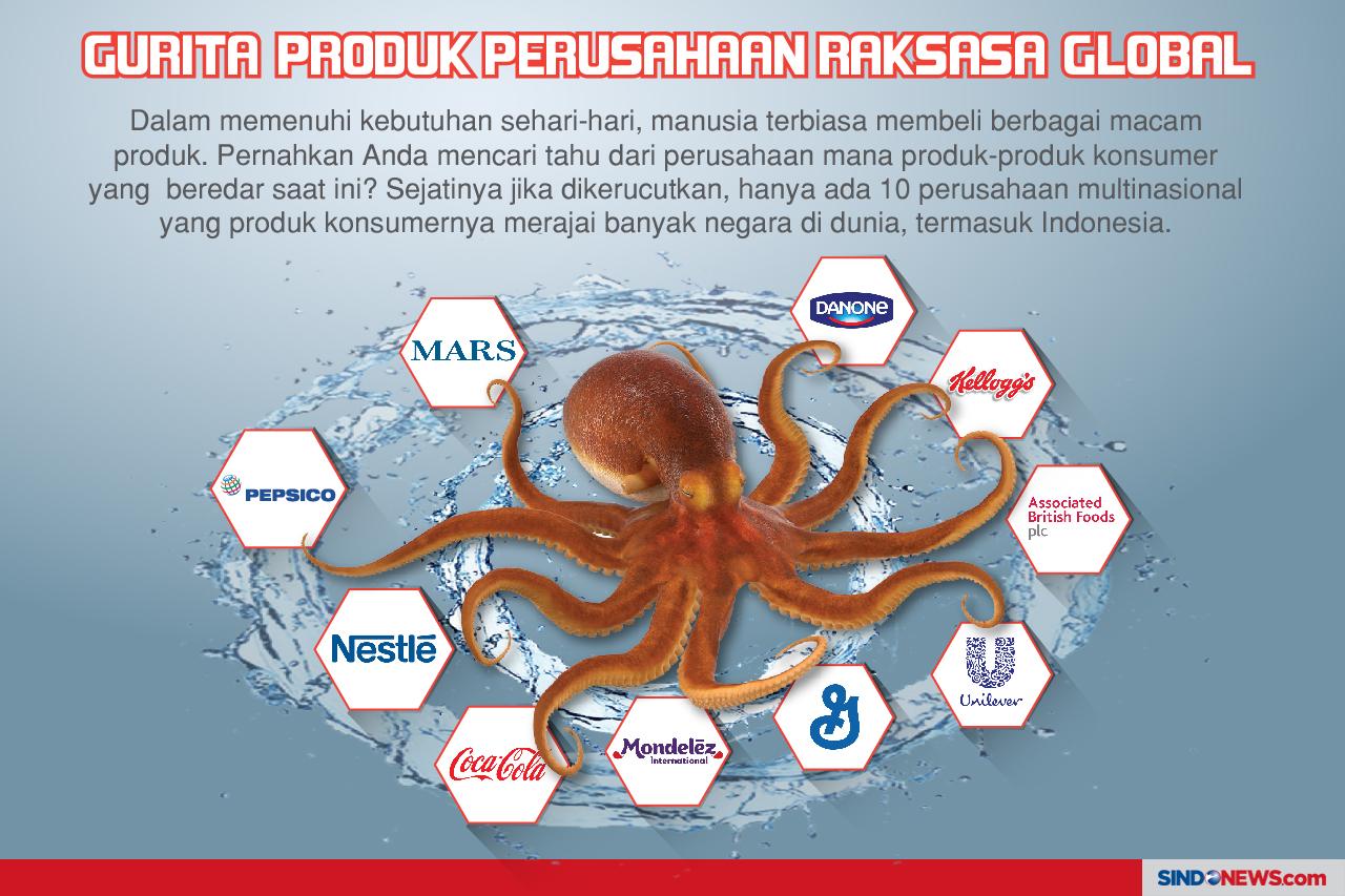 10 Perusahaan Multinasional...