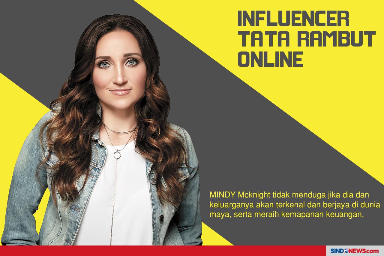 Mindy Mcknight Influencer...
