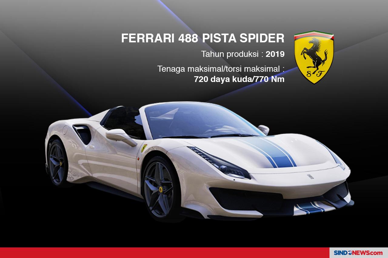 Deretan Ferrari dengan...