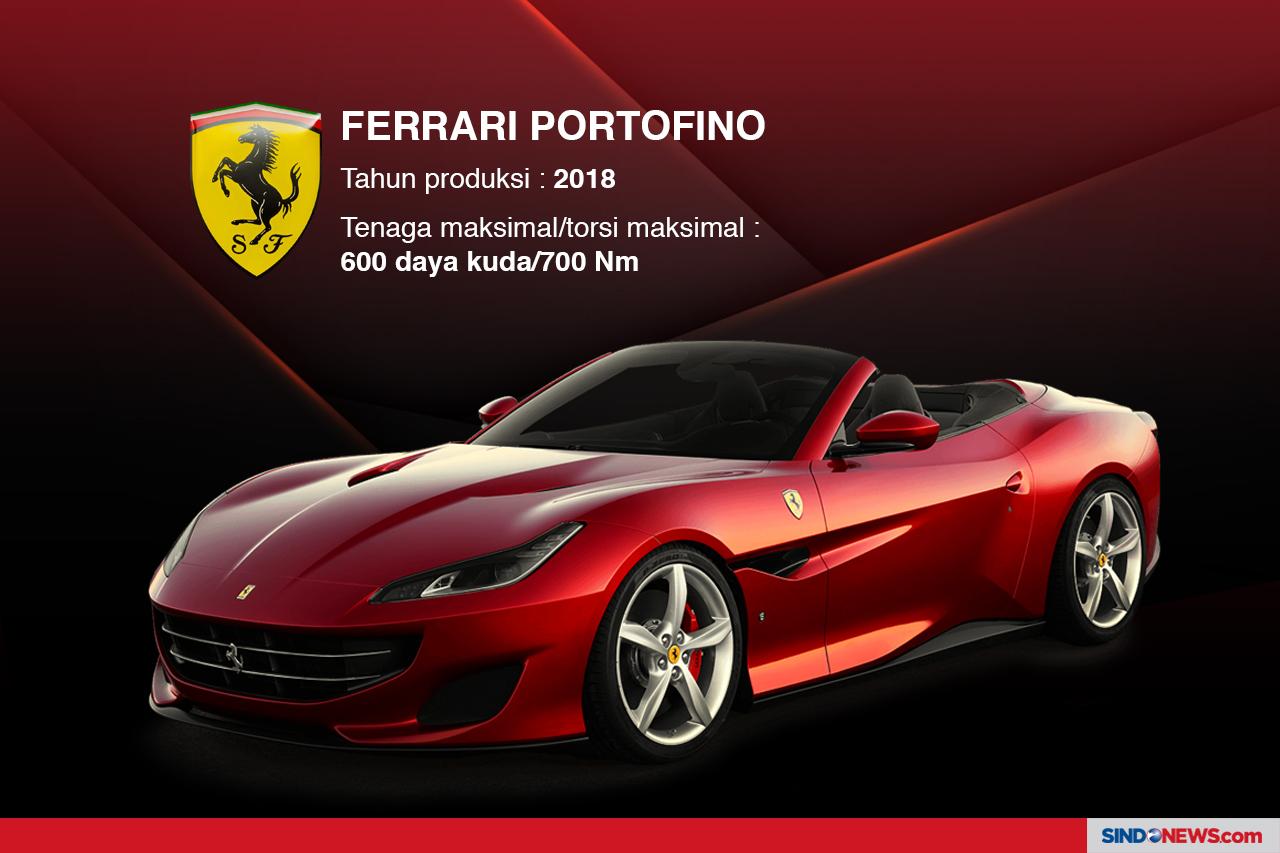 Deretan Ferrari dengan...