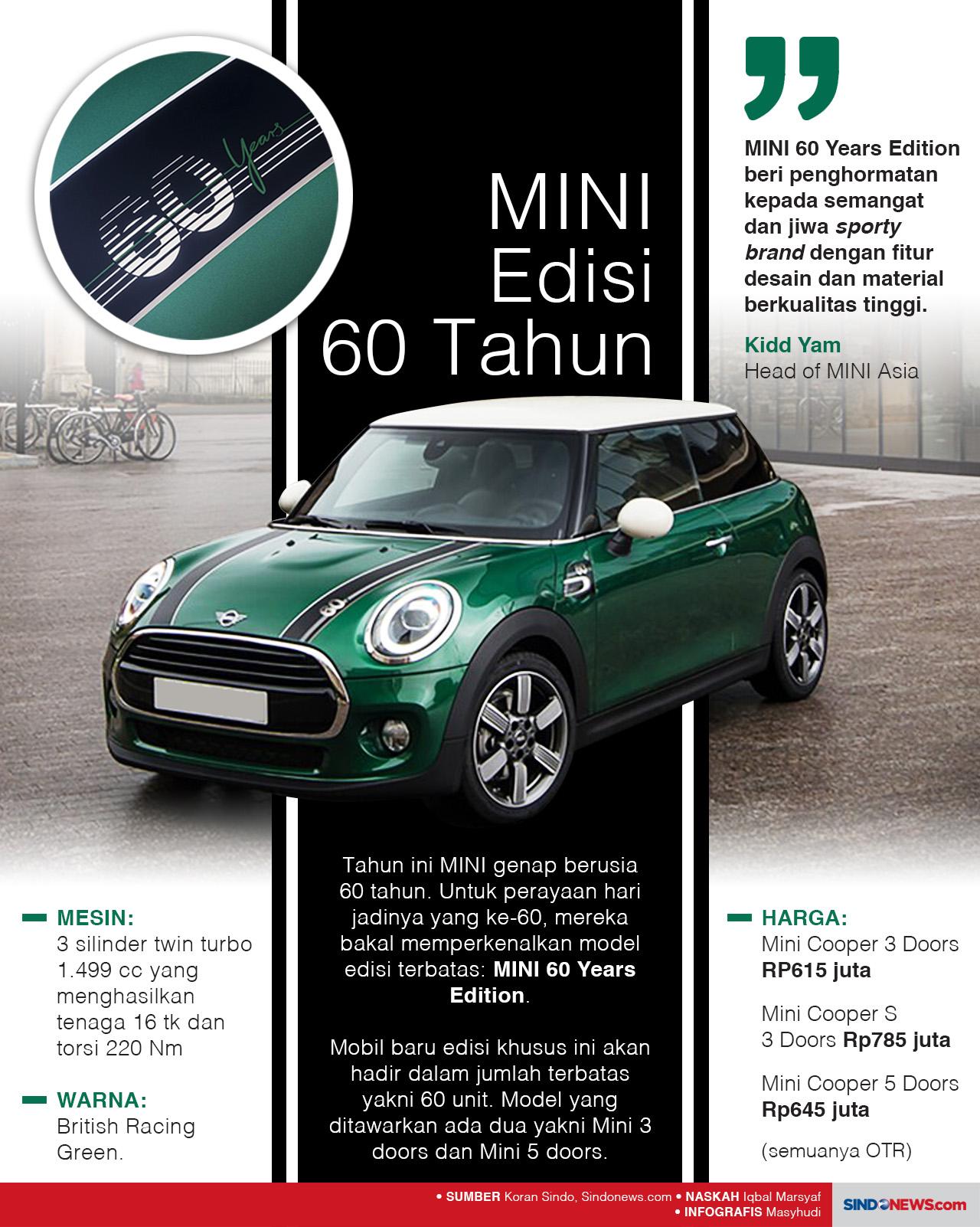 MINI 60 Years Edition...