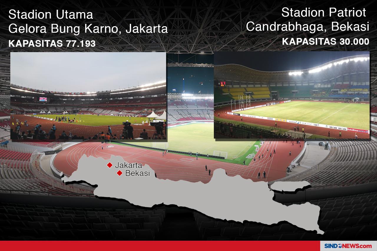 Indonesia Menjadi Tuan...