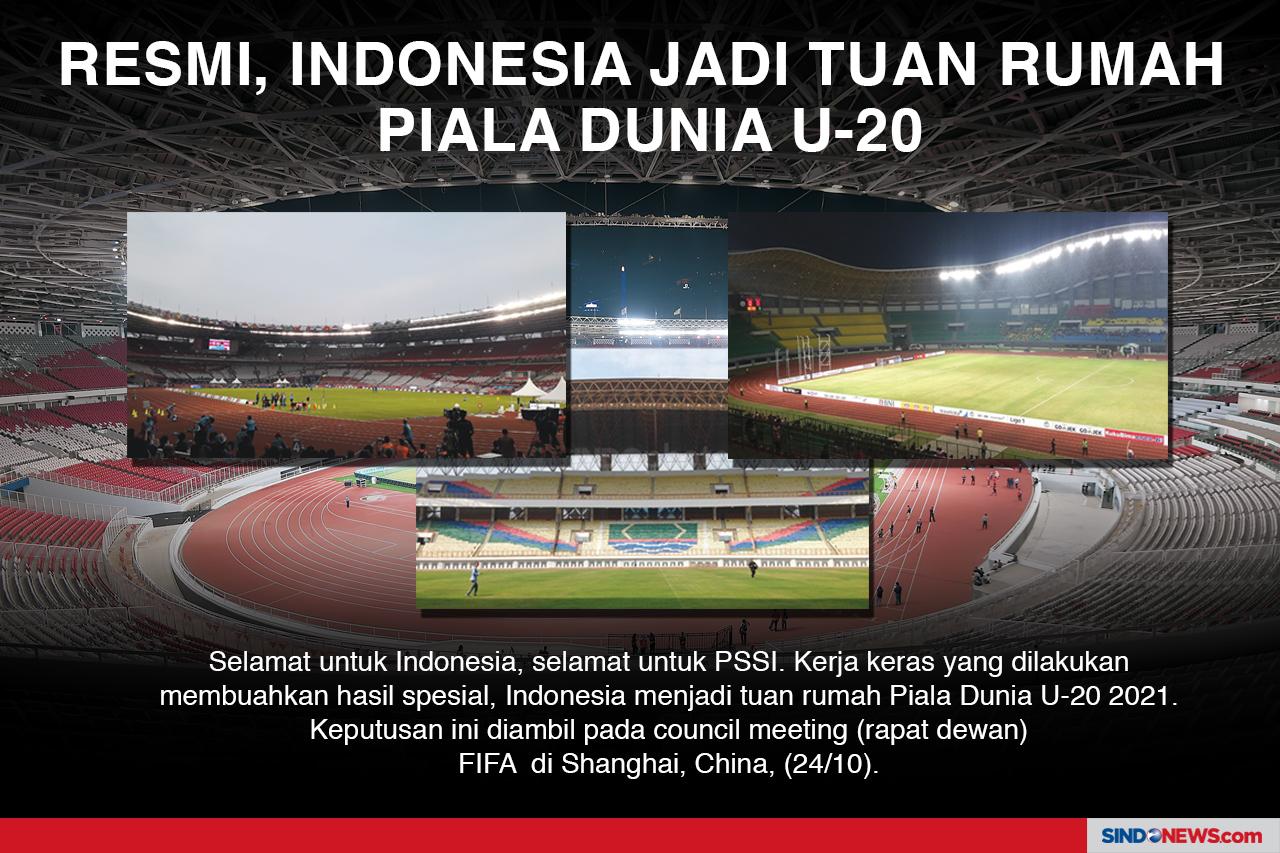 Indonesia Menjadi Tuan...