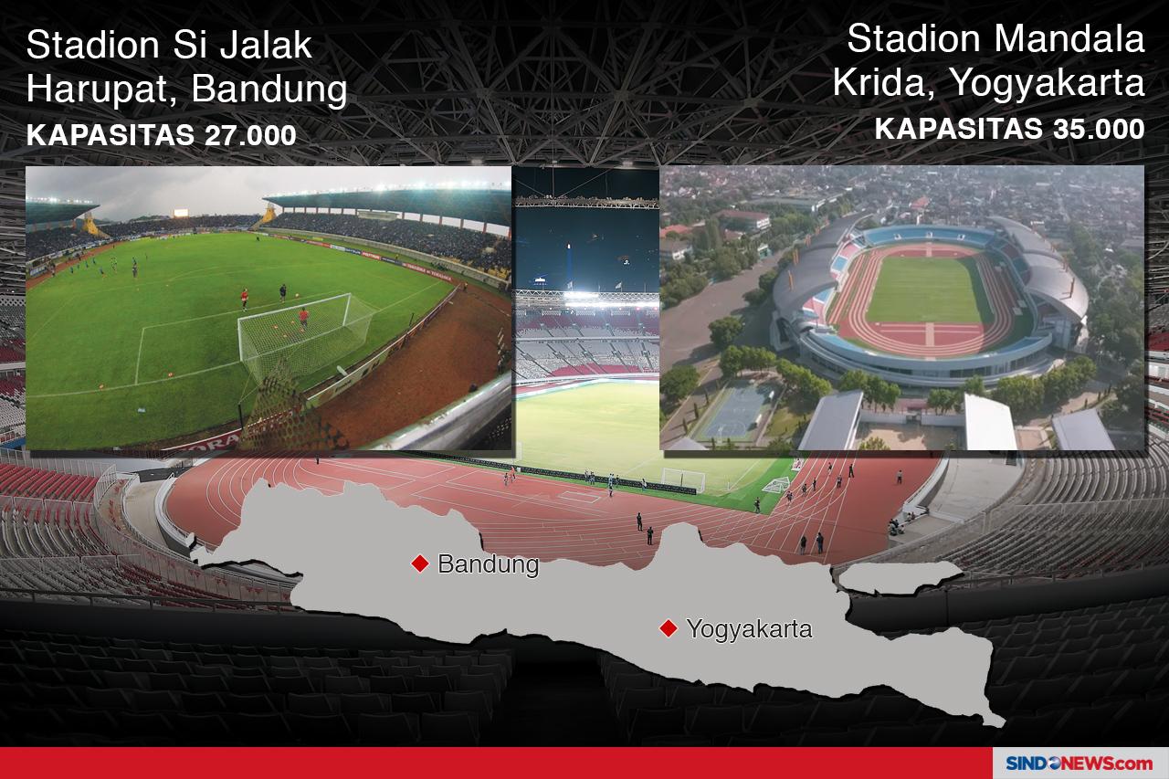 Indonesia Menjadi Tuan...