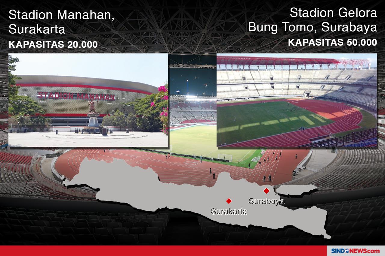 Indonesia Menjadi Tuan...