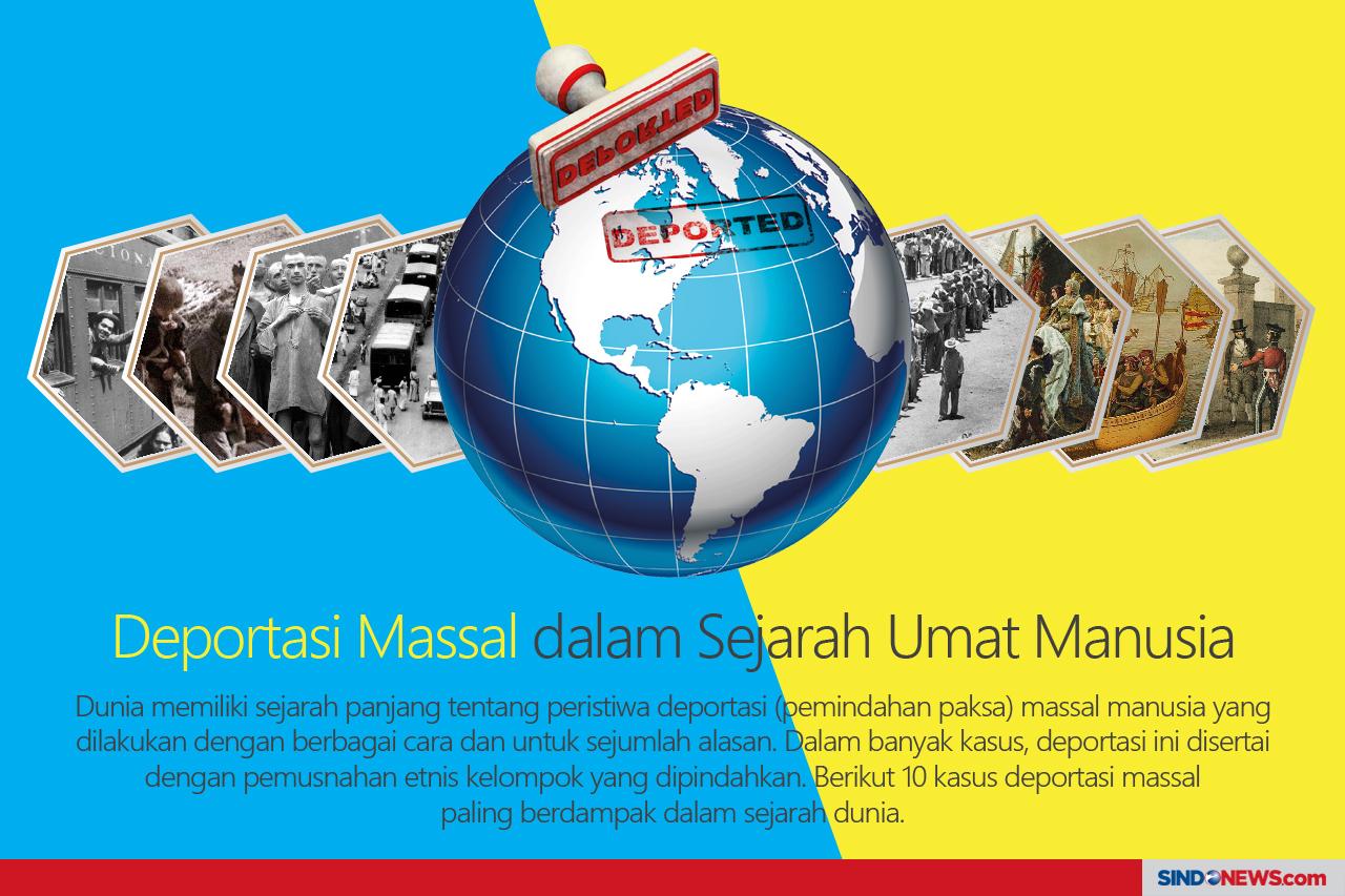 Deportasi Massal dalam...
