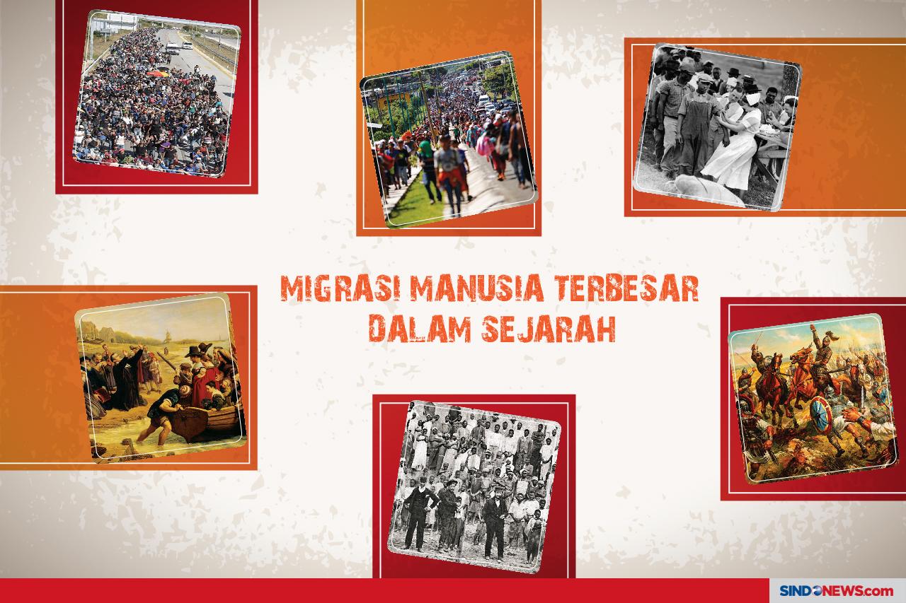 Migrasi Manusia Terbesar...