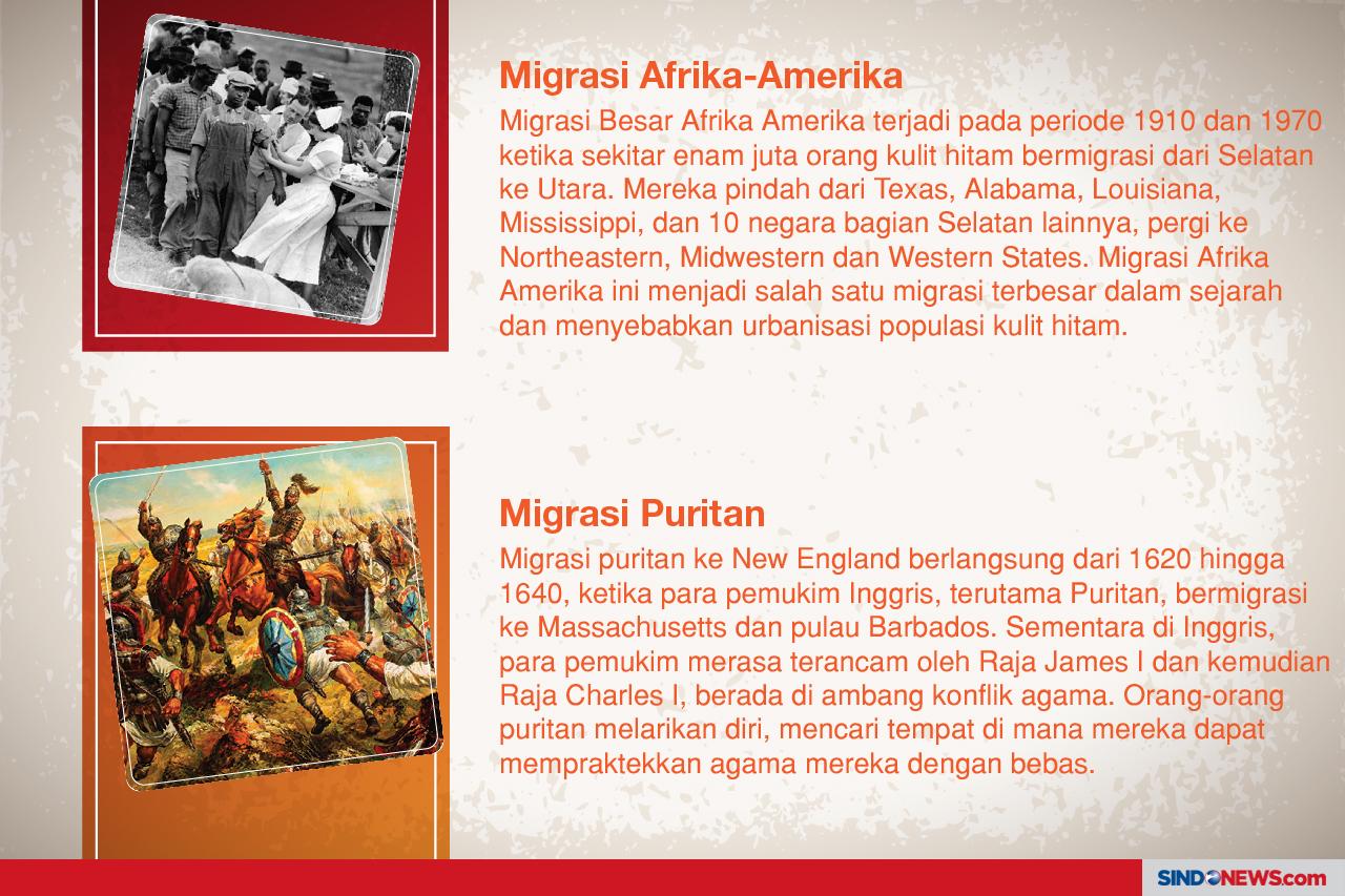 Migrasi Manusia Terbesar...