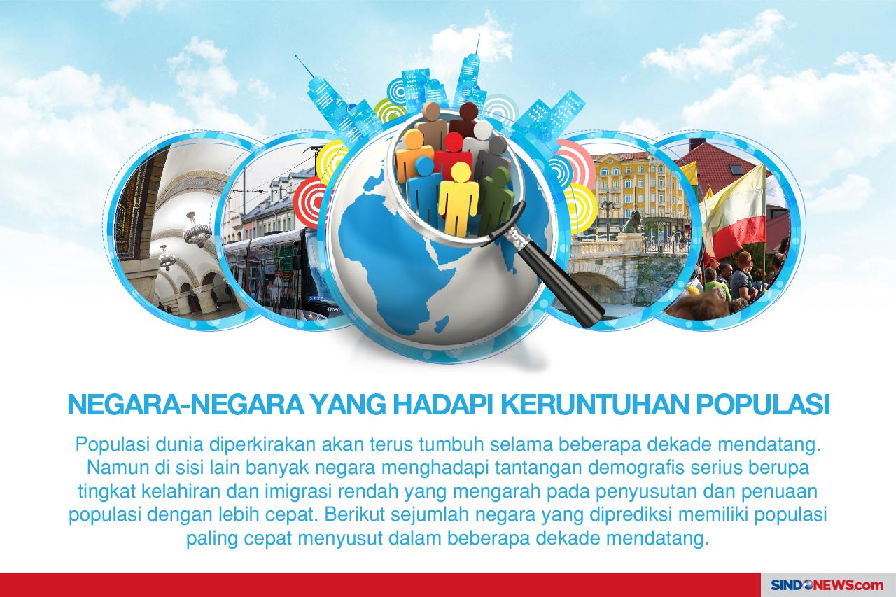 Negara-Negara yang Hadapi...