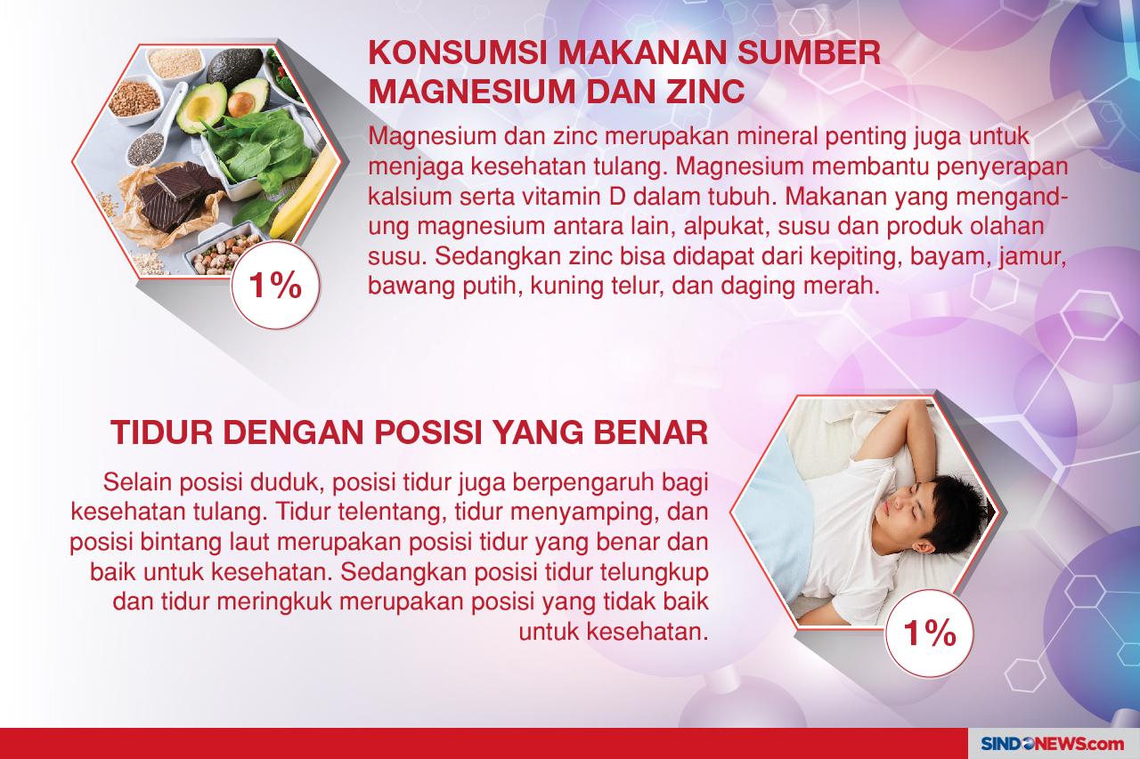 Cara Sehatkan Tulang...