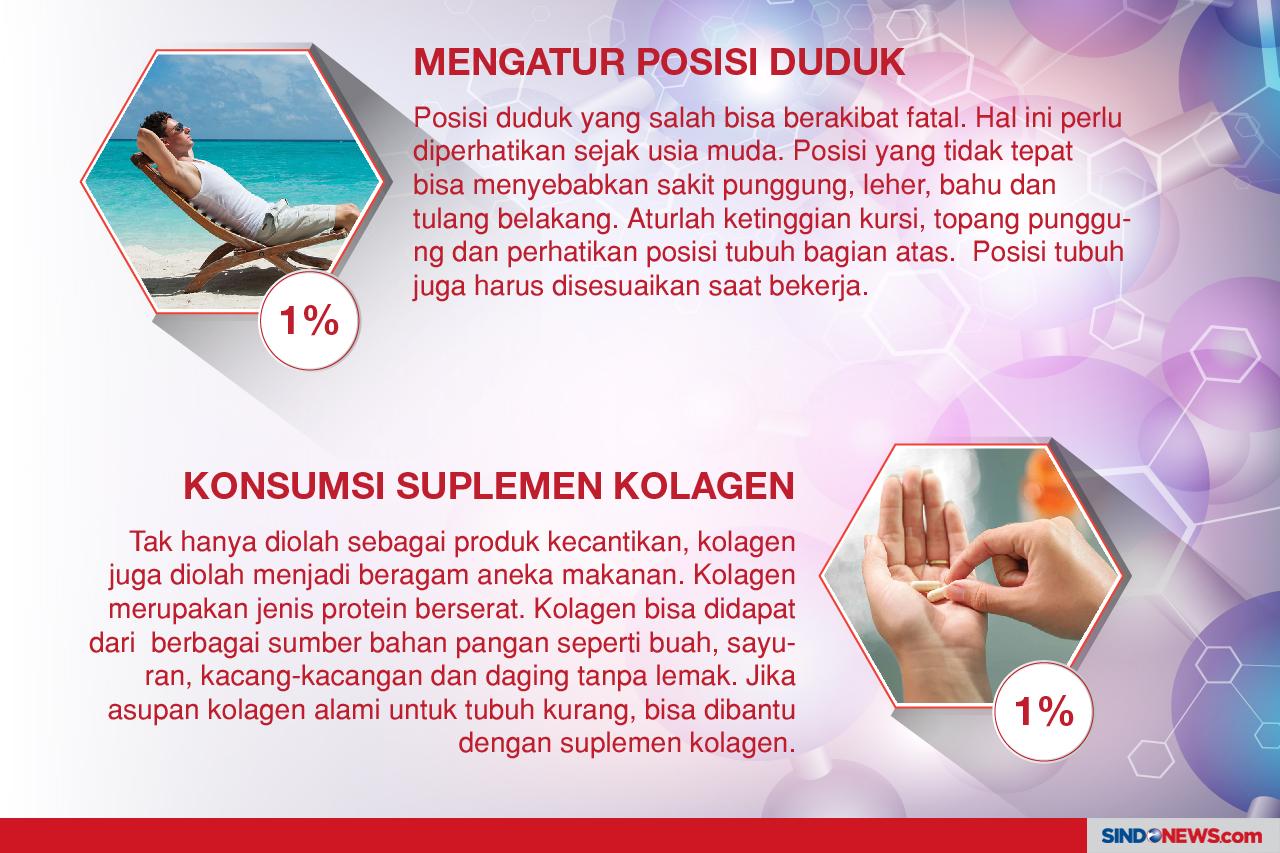Cara Sehatkan Tulang...