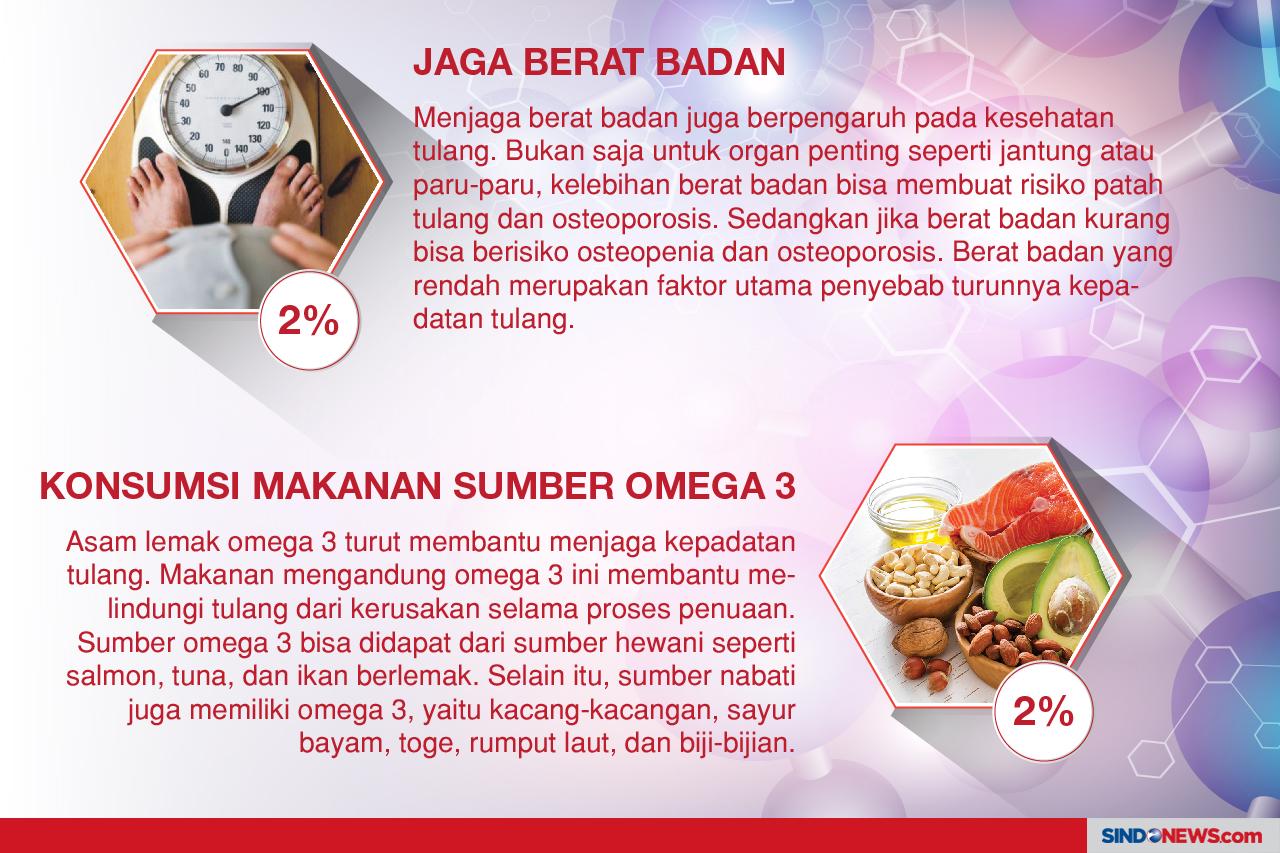 Cara Sehatkan Tulang...