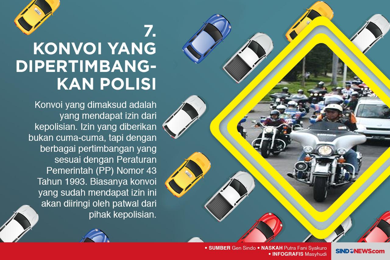 Mana yang Didahulukan?...