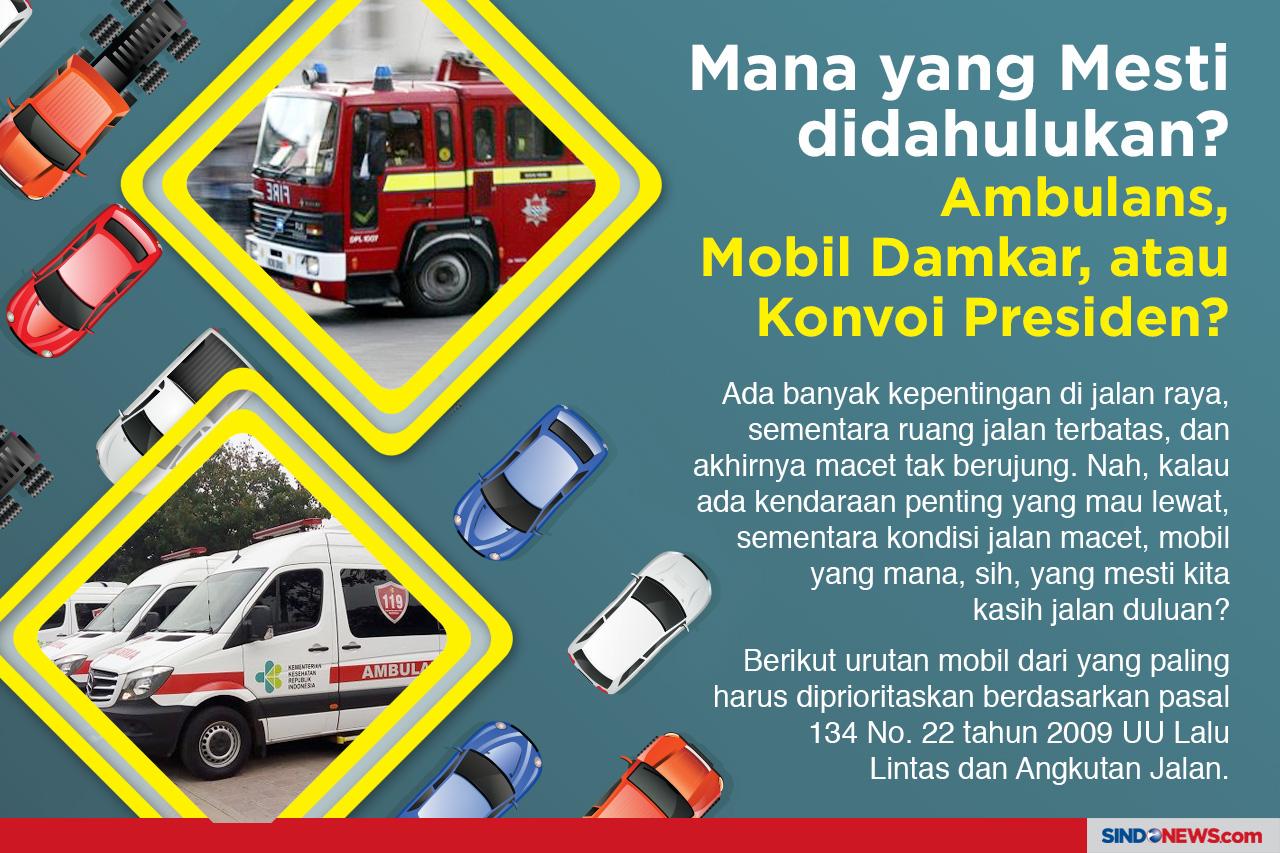 Mana yang Didahulukan?...