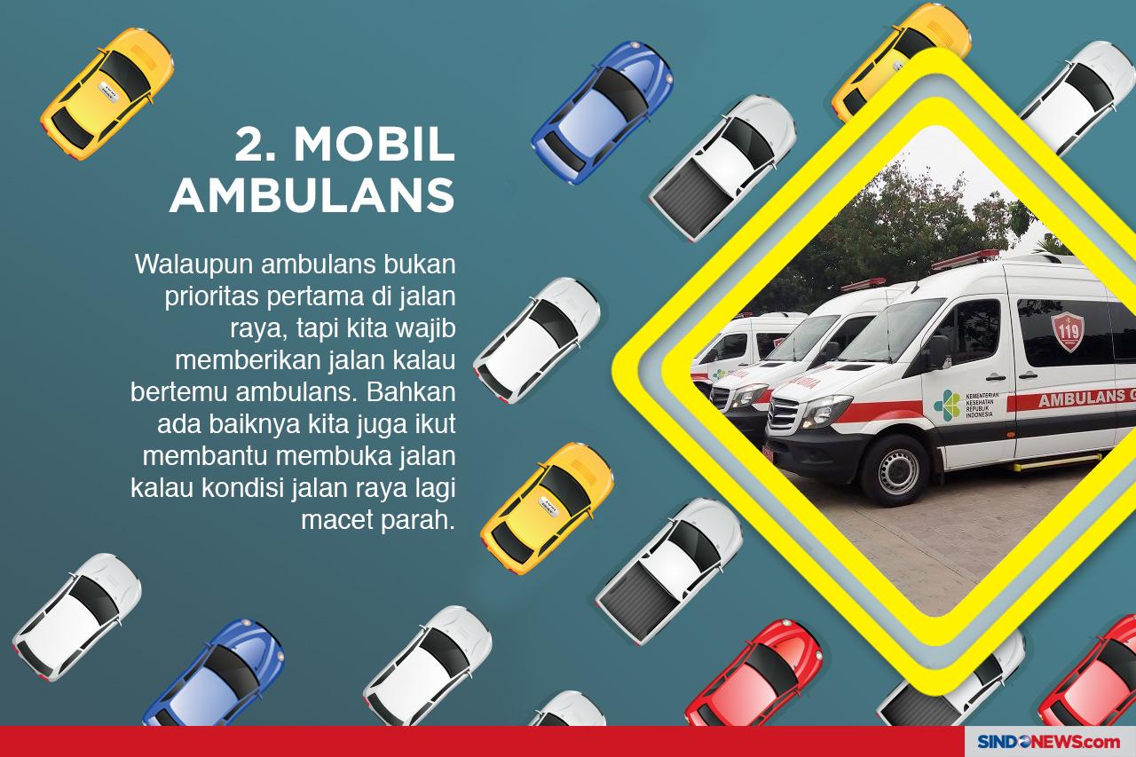 Mana yang Didahulukan?...
