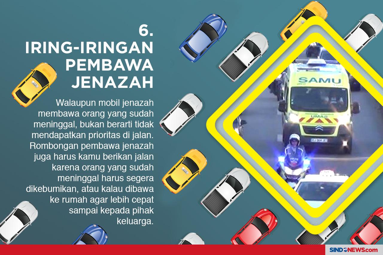 Mana yang Didahulukan?...