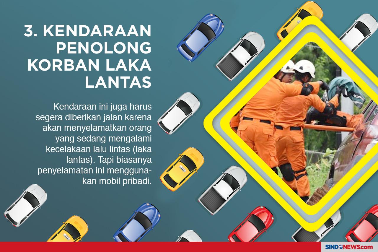 Mana yang Didahulukan?...