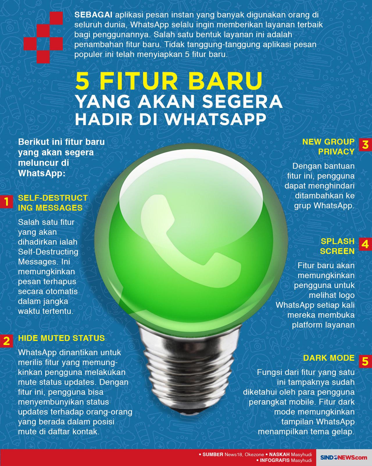 5 Fitur Baru yang akan...