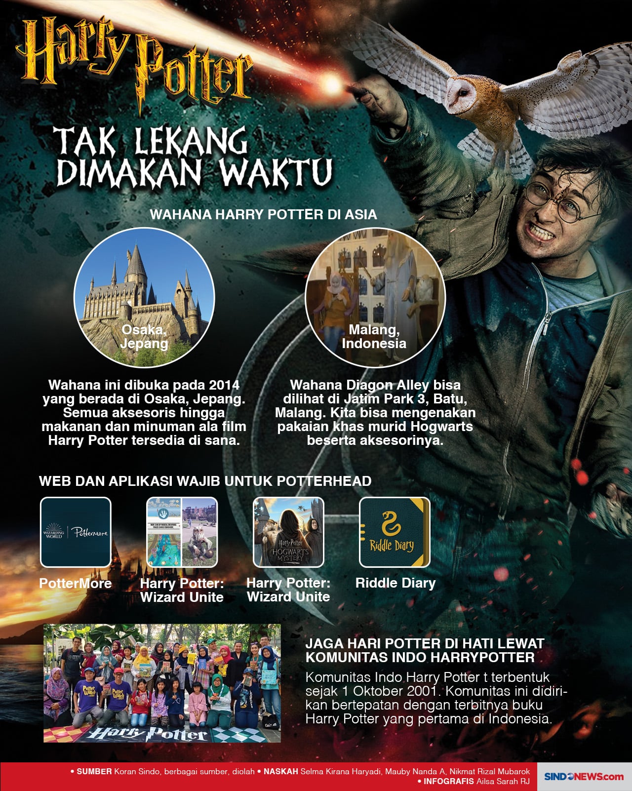Sihir Harry Potter,...