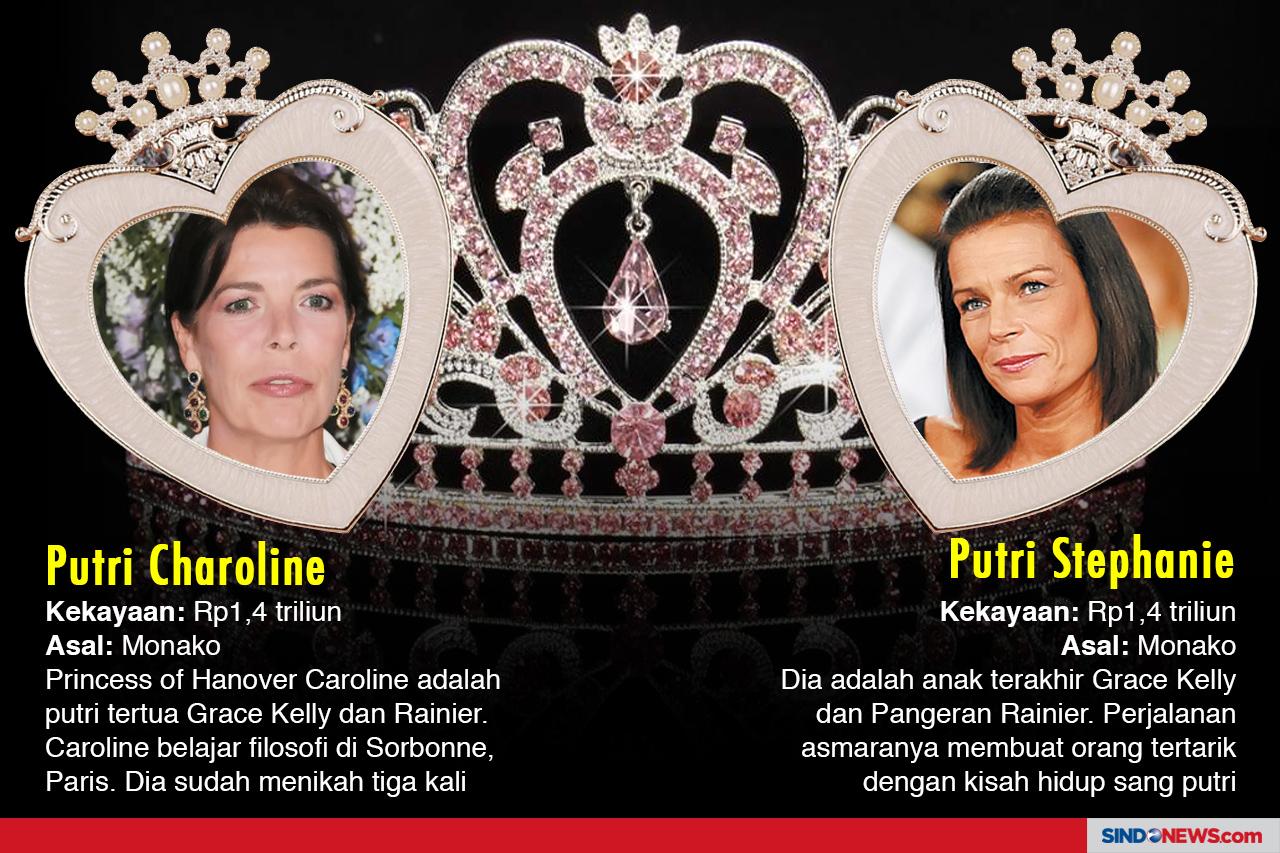 Putri Kerajaan Terkaya...