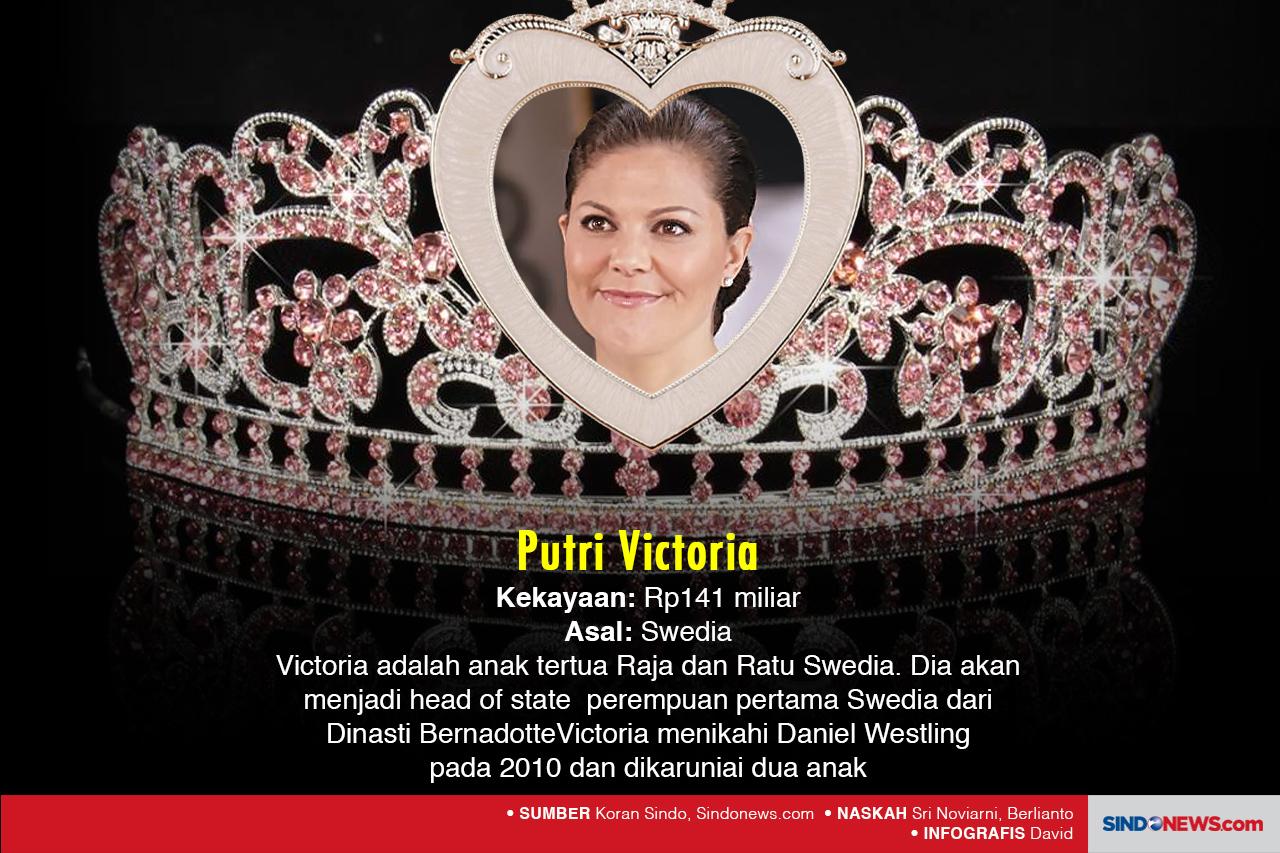 Putri Kerajaan Terkaya...