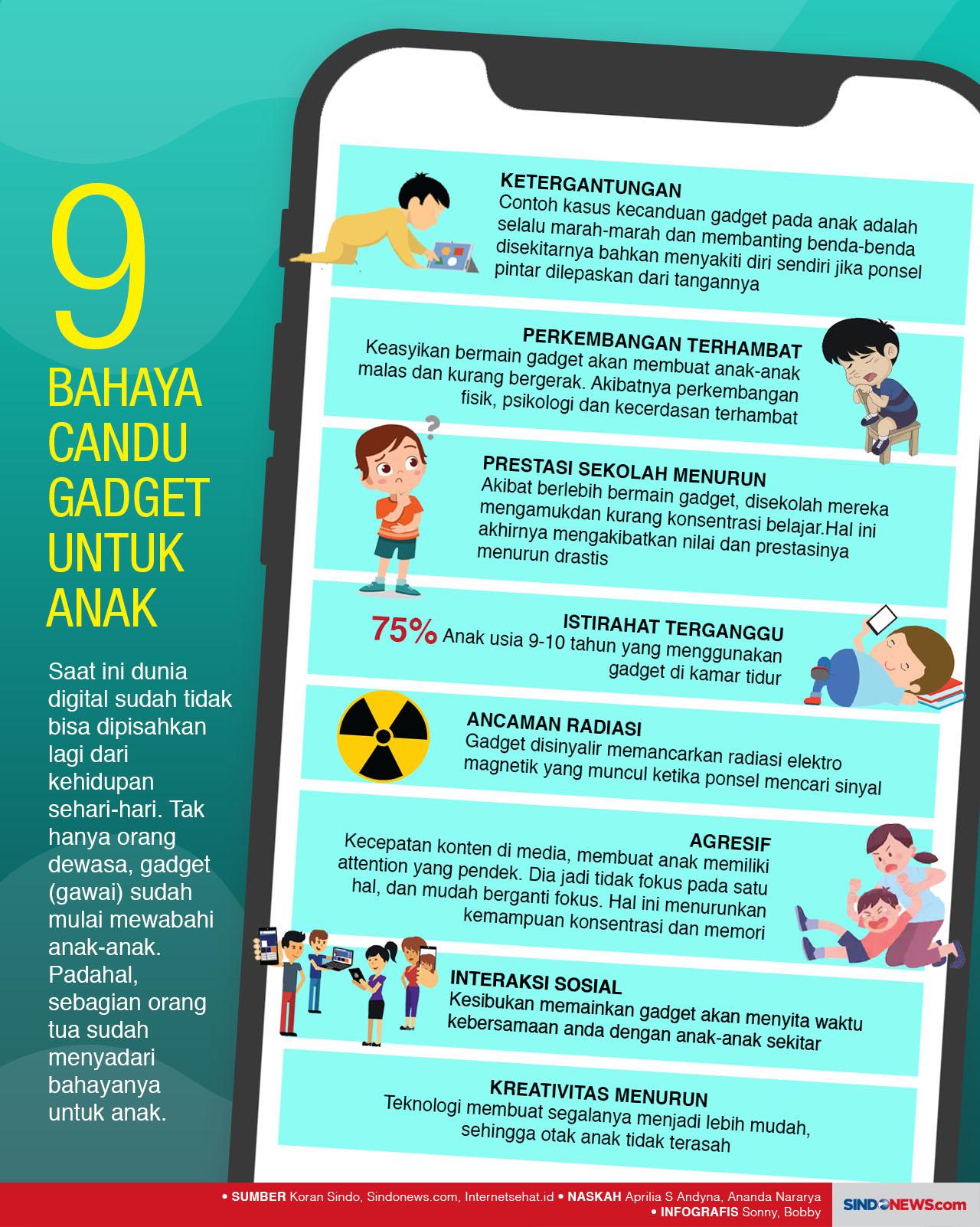 Waspada Dampak Buruk...
