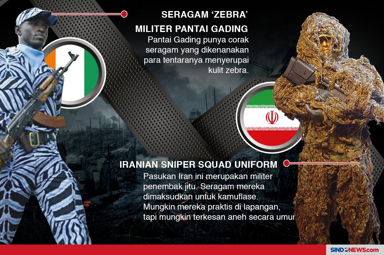 Desain Seragam Militer...