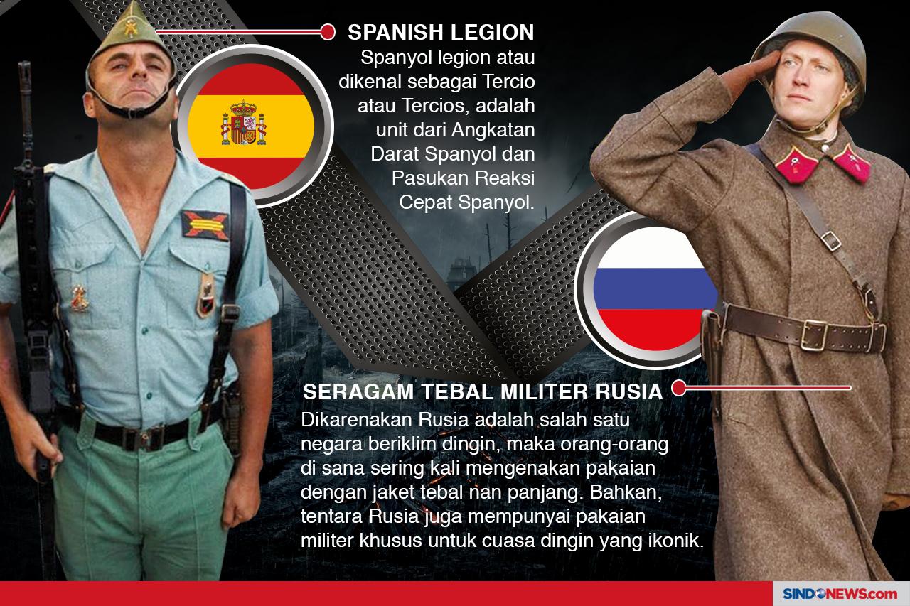Desain Seragam Militer...