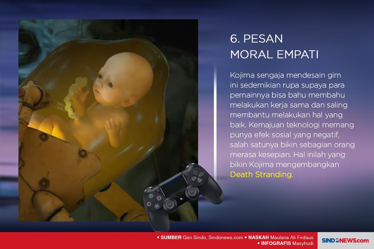 Kupas Fakta Death Stranding,...