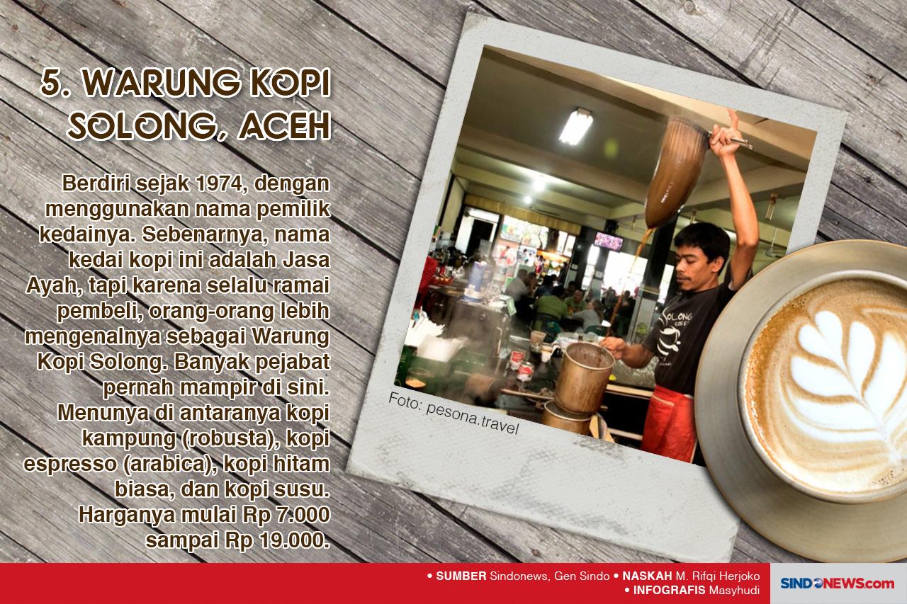Mau Ngopi? Ini 5 Kedai...