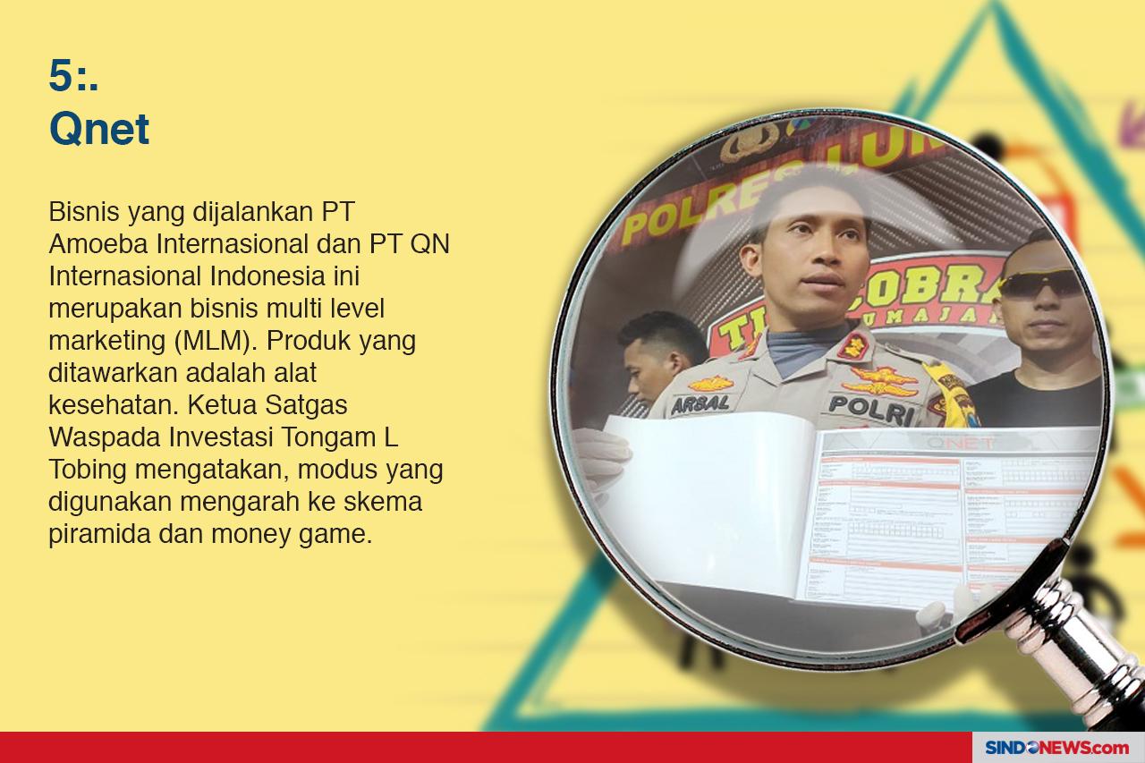 Koperasi hingga MLM,...