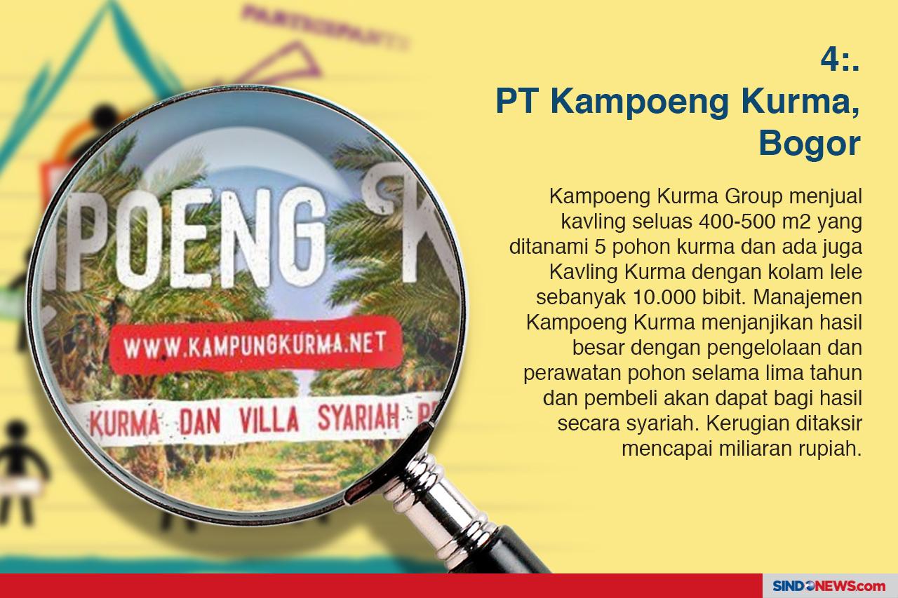 Koperasi hingga MLM,...